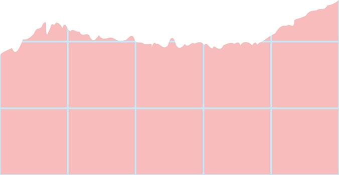 Abstract Graph with Grid vector