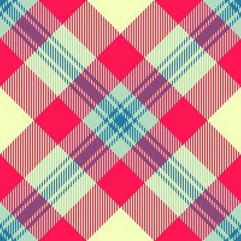 clásico tartán modelo. un vibrante y versátil diseño presentando intersectando rayas de rosa, azul, y beige. ideal para antecedentes, textiles, o gráfico proyectos vector