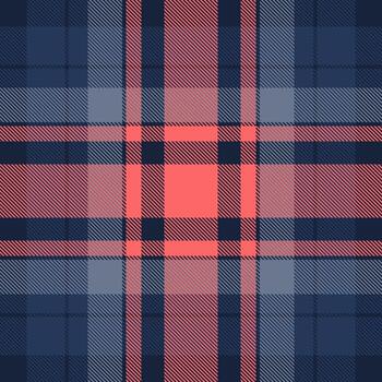 detallado tartán modelo con clásico estético. lata ser usado como un fondo, para textiles, envase papel, o otro creativo proyectos necesitando un tradicional, elegante textura. vector