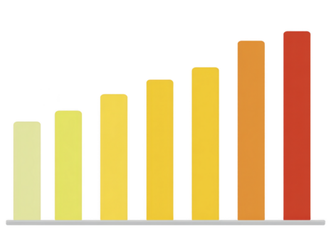 Colorful bar chart, yellow to red, showing increasing data trend, isolated on transparency background, representing growth, progress, and positive business performance png