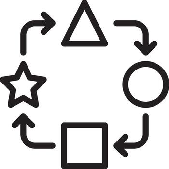 Process, Steps, Conversion Outline Icon vector