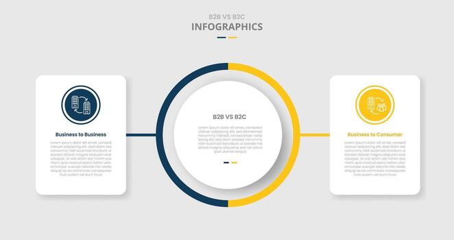 B2B vs B2C comparison for infographic with drop shadow style with big circle center with round box container on side two point list information vector