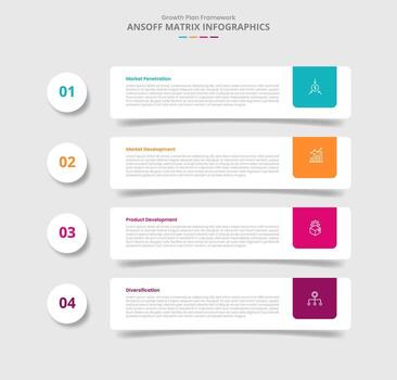 ansoff matrix for infographic with drop shadow style with round rectangle with circle badge on left with 4 point list information vector