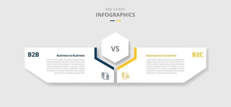 B2B vs B2C comparison for infographic with drop shadow style with hexagon center and creative box shaped by hexagonal two point list information vector