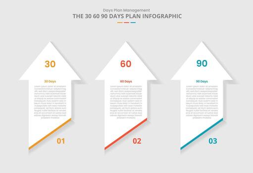 30 60 90 days management framework for infographic with drop shadow style with vertical arrow top direction with slice bottom with 3 point list information vector