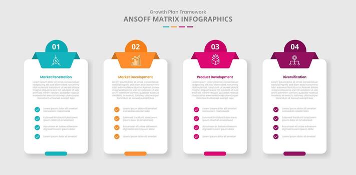ansoff matrix for infographic with drop shadow style with box table container with checklist and circle badge top with 4 point list information vector