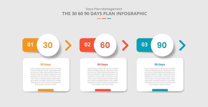 30 60 90 days management framework for infographic with drop shadow style with round box with circle header and arrow direction with 3 point list information vector