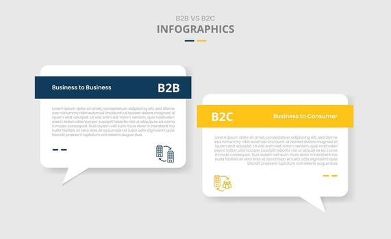 B2B vs B2C comparison for infographic with drop shadow style with discussion commentary box with bold header two point list information vector