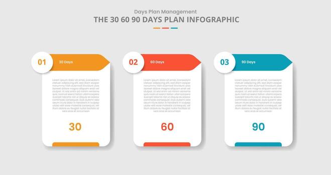 30 60 90 days management framework for infographic with drop shadow style with table box container with circle and arrow direction with 3 point list information vector