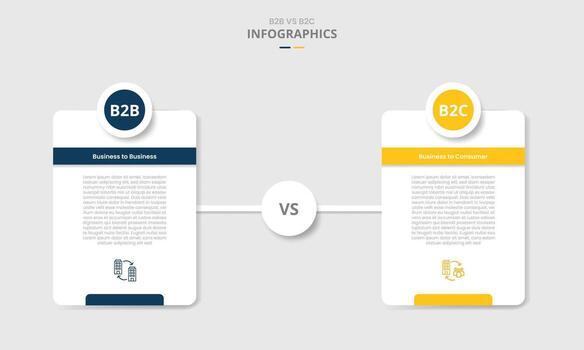 B2B vs B2C comparison for infographic with drop shadow style with vertical round box with circle badge on top with two point list information vector