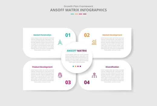 ansoff matrix for infographic with drop shadow style with matrix base with circle center and sharp container box with 4 point list information vector