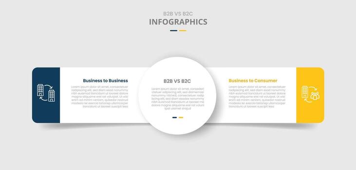 B2B vs B2C comparison for infographic with drop shadow style with big circle center and round rectangle side by side two point list information vector