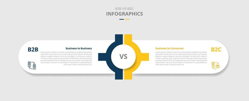B2B vs B2C comparison for infographic with drop shadow style with round rectangle box container with gear center system two point list information vector