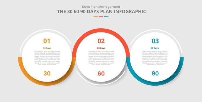 30 60 90 days management framework for infographic with drop shadow style with big circle and outline wobble line up and down with 3 point list information vector