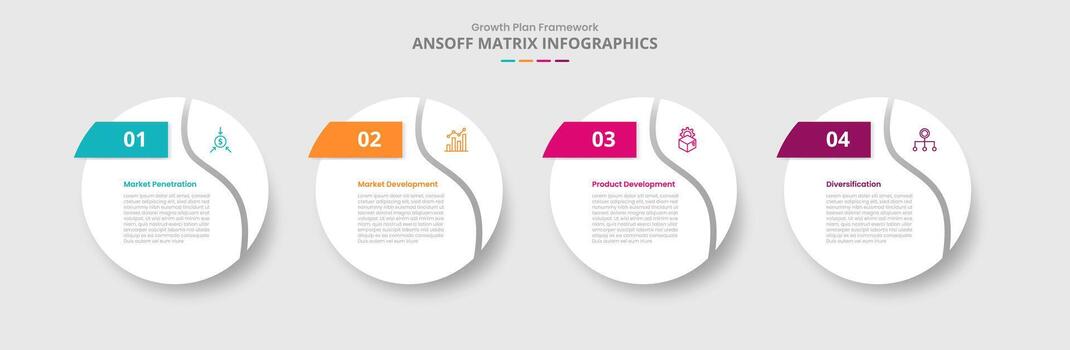 ansoff matrix for infographic with drop shadow style with big circle swirl curve slice at edge with 4 point list information vector