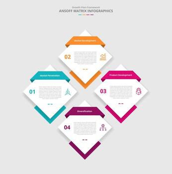 ansoff matrix for infographic with drop shadow style with diamond in big structure component with 4 point list information vector