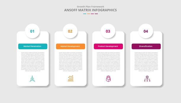 ansoff matrix for infographic with drop shadow style with round rectangle box table with circle badge on top with 4 point list information vector
