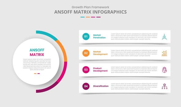 ansoff matrix for infographic with drop shadow style with main circle and long rectangle box stacked layer with 4 point list information vector