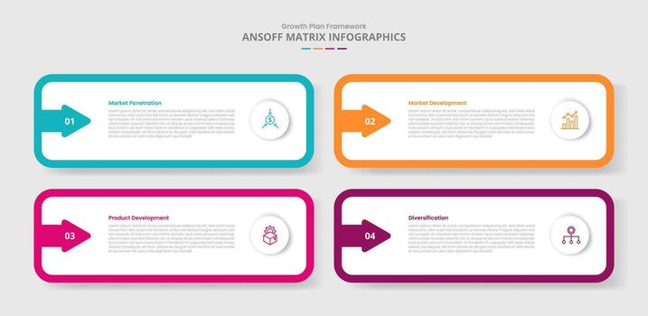 ansoff matrix for infographic with drop shadow style with round rectangle and arrow inside with 4 point list information vector