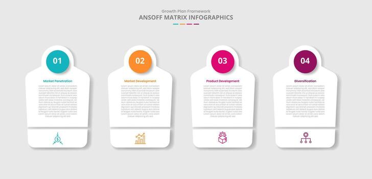 ansoff matrix for infographic with drop shadow style with creative box with circle on top and slice bottom box with 4 point list information vector