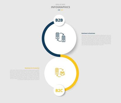 B2B vs B2C comparison for infographic with drop shadow style with big circle vertical stacked two point list information vector