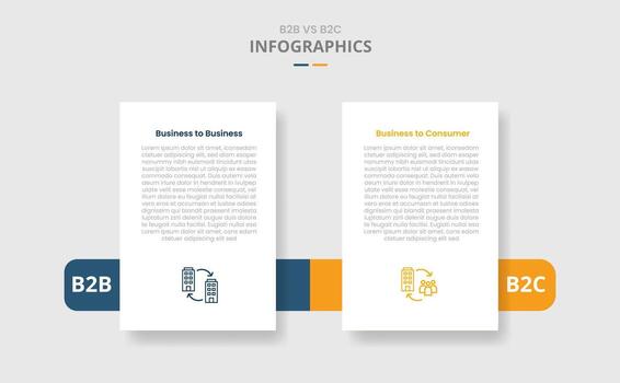 B2B vs B2C comparison for infographic with drop shadow style with vertical standing box and horizontal box through two point list information vector