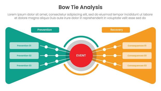 Bow tie analysis infographic template banner with round circle center with round triangle box container for slide presentation vector