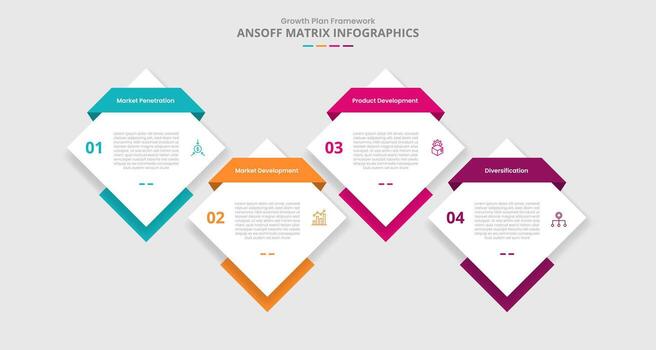 ansoff matrix for infographic with drop shadow style with diamond up and down on timeline horizontal with 4 point list information vector