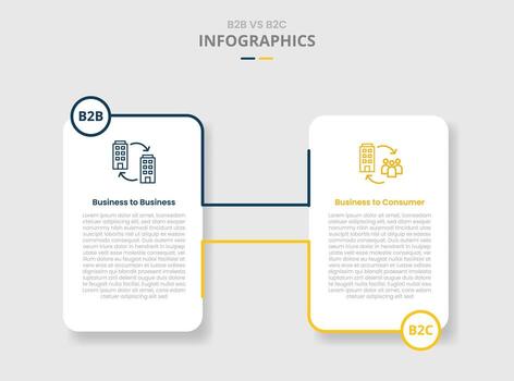 B2B vs B2C comparison for infographic with drop shadow style with vertical box connect or linked by line two point list information vector