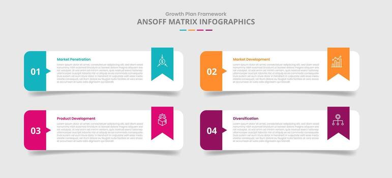 ansoff matrix for infographic with drop shadow style with round rectangle with ribbon badge accessories with 4 point list information vector
