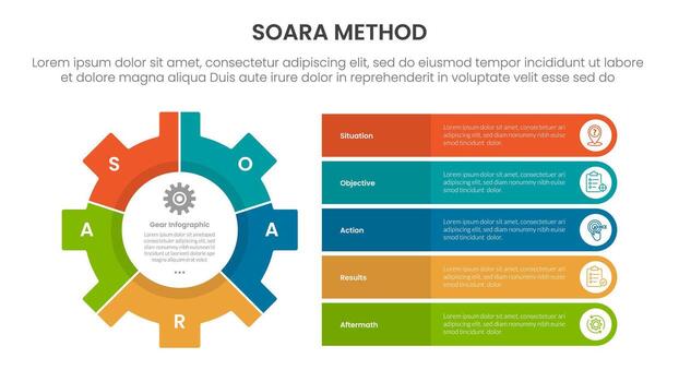Soara entrevistando método infografía modelo bandera con grande engranaje y redondo rectángulo apilar información con 5 5 punto lista información para diapositiva presentación vector