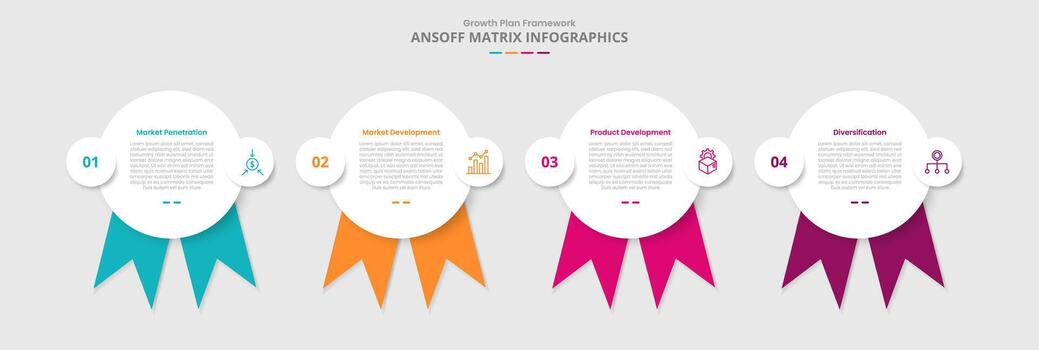ansoff matrix for infographic with drop shadow style with big circle and ribbon badge at bottom with 4 point list information vector