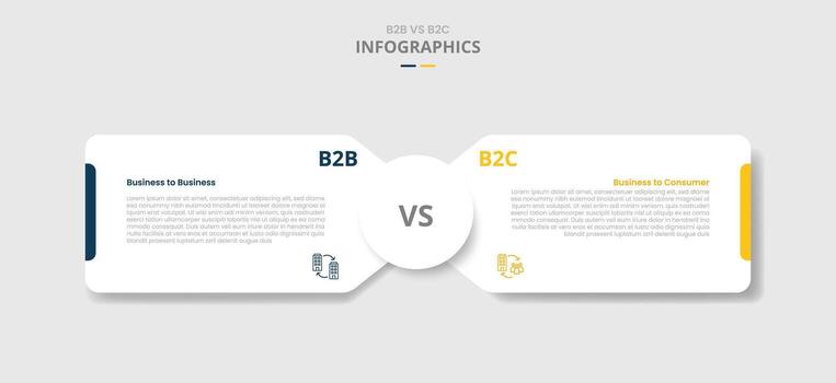 B2B vs B2C comparison for infographic with drop shadow style with round box container with circle center opposite direction two point list information vector