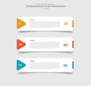 30 60 90 days management framework for infographic with drop shadow style with round rectangle box with arrow edge stacked list with 3 point list information vector