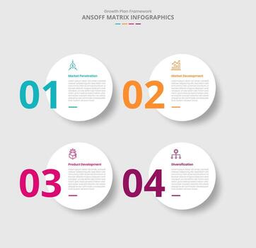 ansoff matrix for infographic with drop shadow style with big circle with big number on left with 4 point list information vector