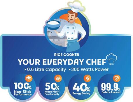 Rice Cooker with Features - Non-Stick, Energy-Saving, and Safe vector