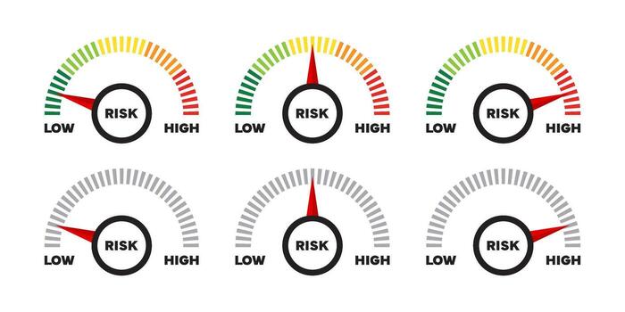 isk Indicator Gauges Set. Collection of six different speedometer-style dials showing varying levels of risk, from low to high vector