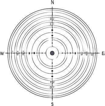Hand drawn compass rose illustration with cardinal directions and concentric circles representing navigation guidance or target aiming vector