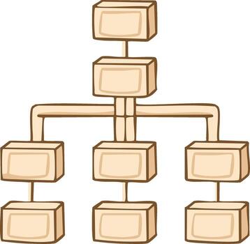 Hand Drawn Flowchart Diagram Illustrating Hierarchy or Process with Box Shapes vector