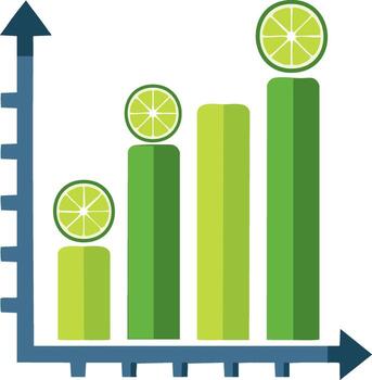 Green bar graph showing increasing progress topped with fresh lime slices on an upward trend vector