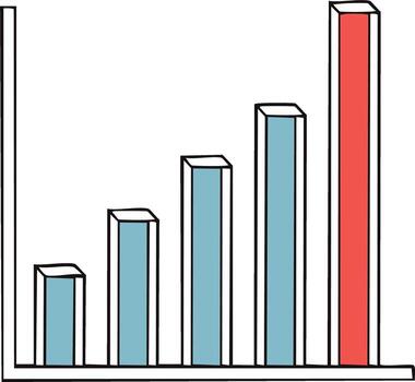 Business graph showing growth. Red bar represents the highest value. Statistical diagram, chart vector