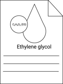 A monochrome page illustration shows ethylene glycol with its formula a teardrop and space for notes vector