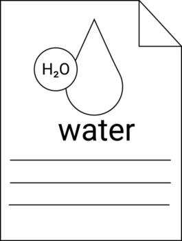 A waterthemed science illustration with H2O formula droplet word water on a paper with curled edge and lines for notes vector