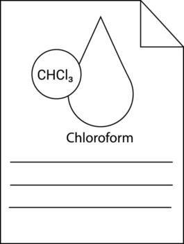 Illustration Chloroform depiction includes a labeled circle and a teardropshaped outline above descriptive text and lines vector
