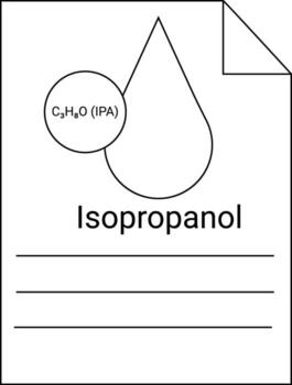 Isopropanol molecule diagram with text lines circle and triangular shapes on a white background vector
