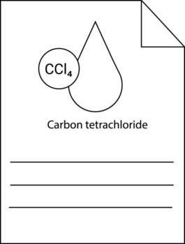 Page with Carbon tetrachloride text CCl4 circle teardrop graphic torn corner and three lines vector