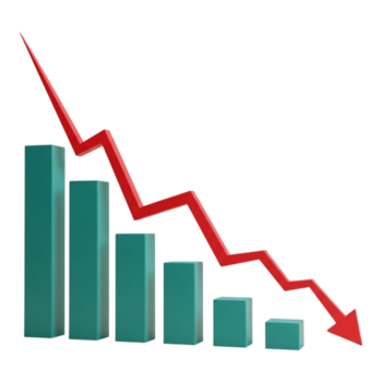 A 3d bar chart showing a downward trend with a red arrow indicating a significant decline, isolated on transparent background png