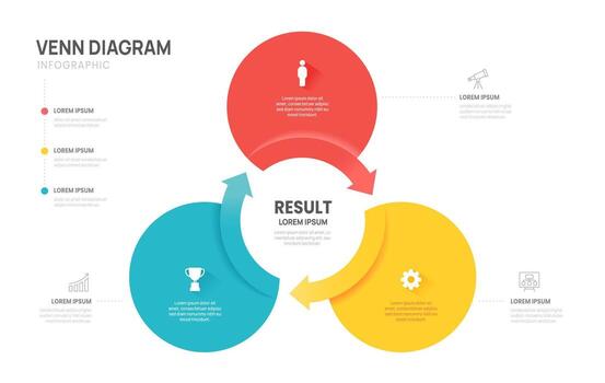 Venn diagram infographic showing three circles vector