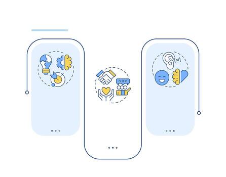 Life skills rectangle infographic . Routine confidence. Self management strategy. Data visualization with 3 steps. Editable rectangular options chart vector