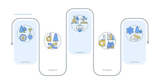 Habitat restoration techniques rectangle infographic . Carbon emissions, silviculture. Data visualization with 5 steps. Editable rectangular options chart vector